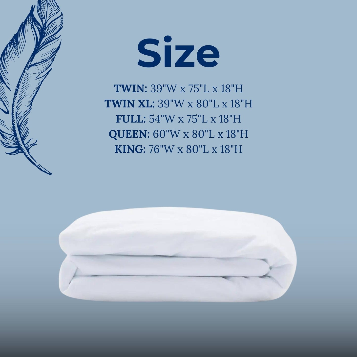 Ultimate Mattress Protection Bundle: SecurSomnia Encasement + LuxeSomnia Protector