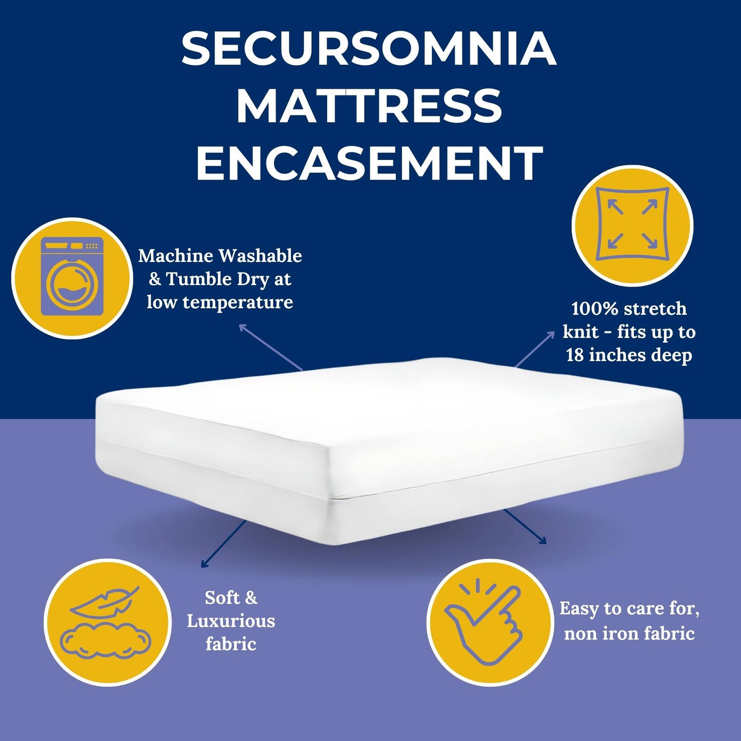 SecurSomnia Mattress/Box Spring Encasement