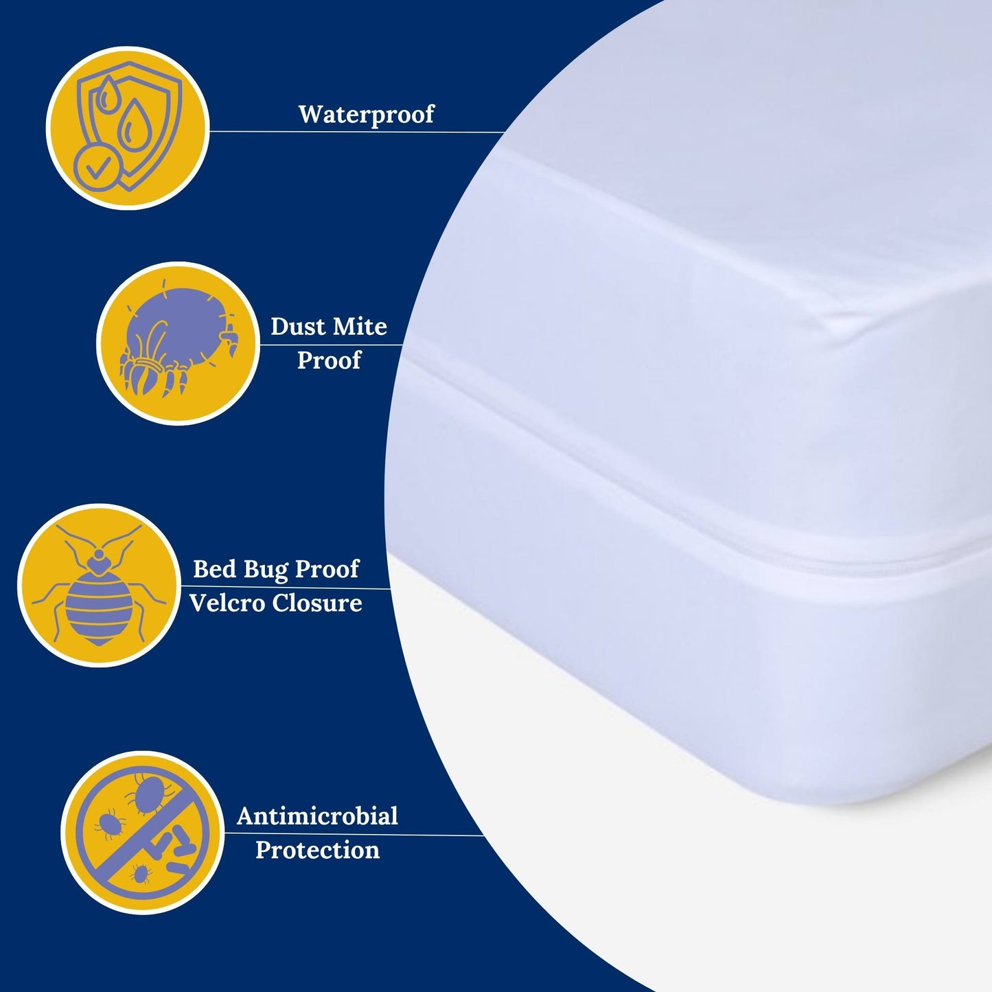 Ultimate Mattress Protection Bundle: SecurSomnia Encasement + LuxeSomnia Protector