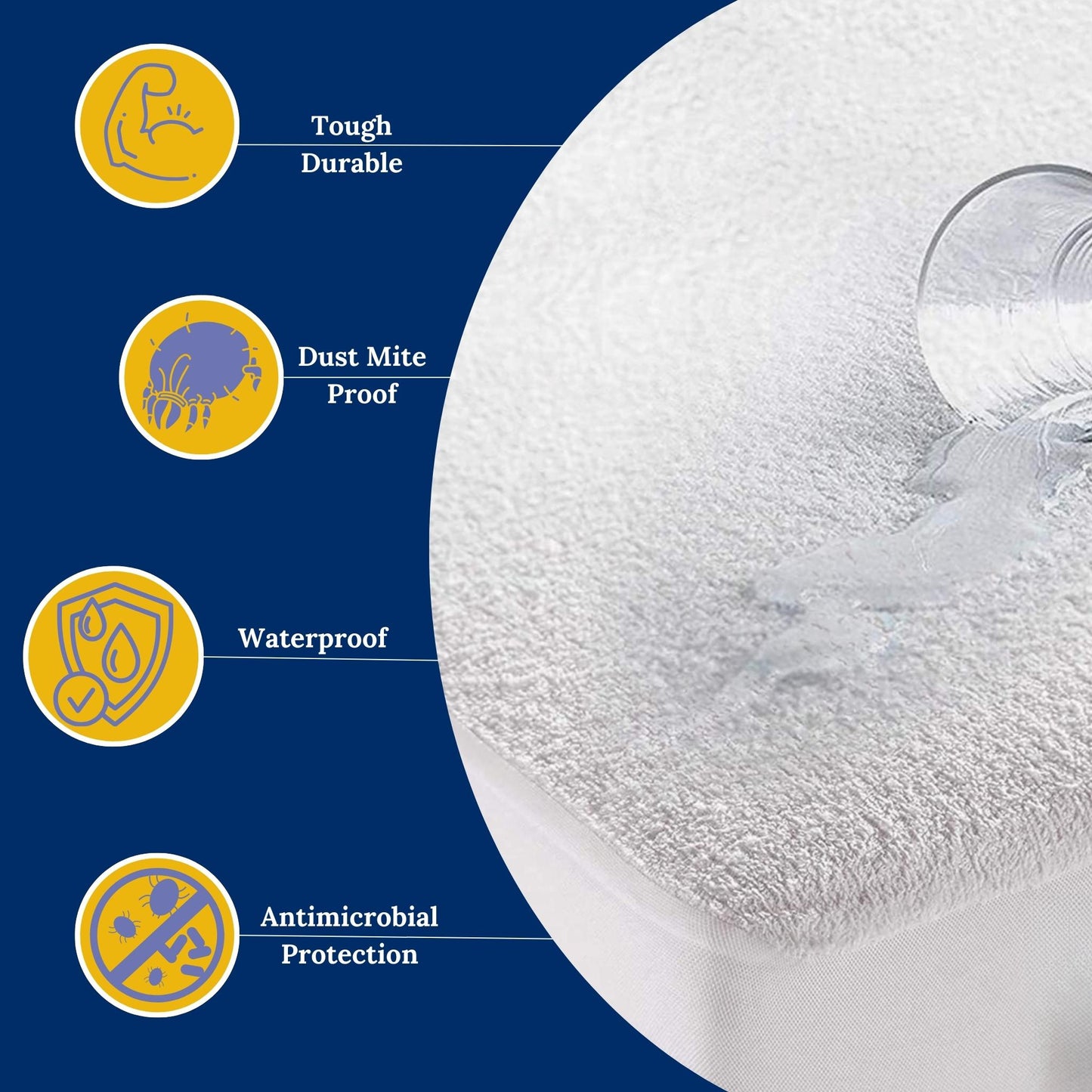 Ultimate Mattress Protection Bundle: SecurSomnia Encasement + LuxeSomnia Protector