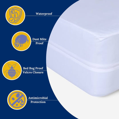 Ultimate Mattress Protection Bundle: SecurSomnia Encasement + LuxeSomnia Protector